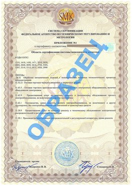 Приложение 1 Дзержинский Сертификат ГОСТ РВ 0015-002